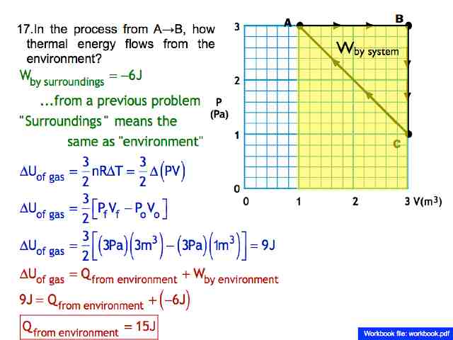 AP Answers Thermo ch 12 All answers.102